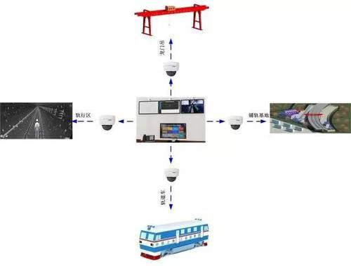 全国百余名专家“点赞”的BIM技术长啥样? BIM视界 第7张-BIM建筑网 全国百余名专家“点赞”的BIM技术长啥样? BIM视界 第7张