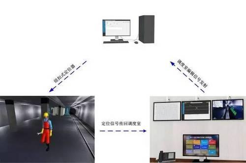 全国百余名专家“点赞”的BIM技术长啥样? BIM视界 第8张-BIM建筑网 全国百余名专家“点赞”的BIM技术长啥样? BIM视界 第8张
