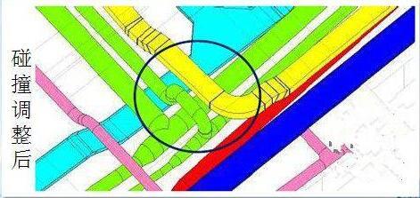 BIM这么火,施工管理人员该如何向BIM转型? BIM视界 第5张-BIM建筑网 BIM这么火,施工管理人员该如何向BIM转型? BIM视界 第5张