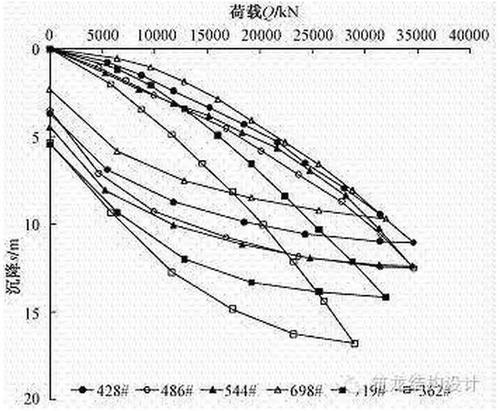 超震撼的“中国尊”钢结构工程视频,BIM应用全面解析! BIM案例 第14张-BIM建筑网 超震撼的“中国尊”钢结构工程视频,BIM应用全面解析! BIM案例 第14张