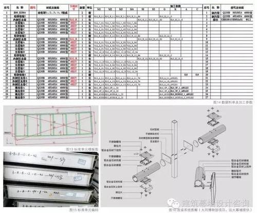 银河SOHO项目那些复杂幕墙是如何通过BIM技术解决的? BIM案例 第7张-BIM建筑网 银河SOHO项目那些复杂幕墙是如何通过BIM技术解决的? BIM案例 第7张