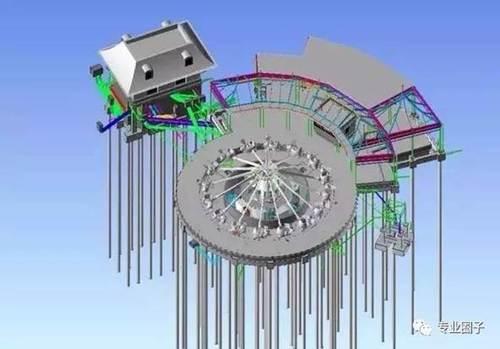 上海迪士尼BIM应用总结及P6软件应用经验交流 BIM案例 第17张-BIM建筑网 上海迪士尼BIM应用总结及P6软件应用经验交流 BIM案例 第17张