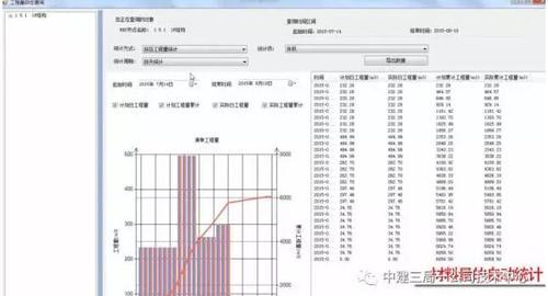 BIM技术助力腾讯北京总部大楼施工,满满都是黑科技呀! BIM视界 第6张-BIM建筑网 BIM技术助力腾讯北京总部大楼施工,满满都是黑科技呀! BIM视界 第6张