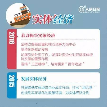 中央经济工作会议召开,深化改革四项重点工作全与住建领域相关! BIM视界 第5张-BIM建筑网 中央经济工作会议召开,深化改革四项重点工作全与住建领域相关! BIM视界 第5张