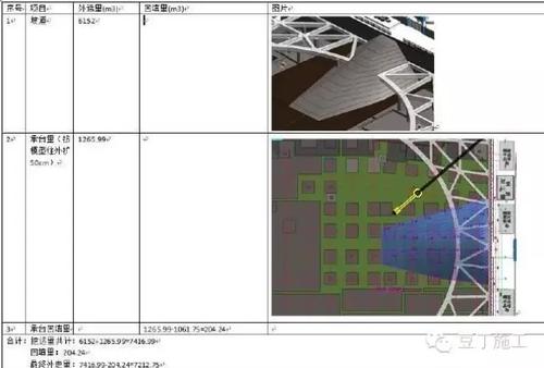 看看BIM技术是怎么给马云家盖楼的? BIM案例 第11张-BIM建筑网 看看BIM技术是怎么给马云家盖楼的? BIM案例 第11张