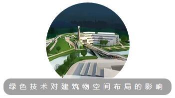 绿色建筑，“绿”在哪儿？ BIM视界 第6张