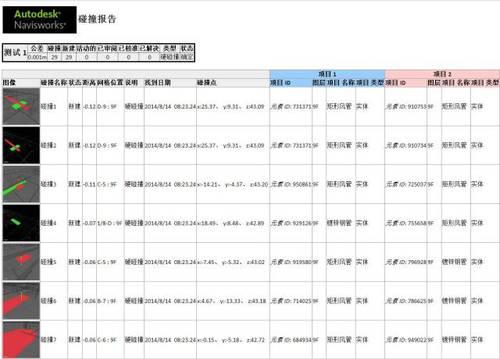 BIM技术应用于超高层机电安装工程,案例剖析! BIM案例 第12张-BIM建筑网 BIM技术应用于超高层机电安装工程,案例剖析! BIM案例 第12张