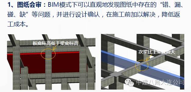 一次BIM技术与施工全过程的完美融合 BIM案例 第8张-BIM建筑网 一次BIM技术与施工全过程的完美融合 BIM案例 第8张