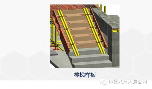 一次BIM技术与施工全过程的完美融合 BIM案例 第13张-BIM建筑网 一次BIM技术与施工全过程的完美融合 BIM案例 第13张