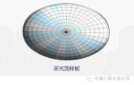 一次BIM技术与施工全过程的完美融合 BIM案例 第14张-BIM建筑网 一次BIM技术与施工全过程的完美融合 BIM案例 第14张