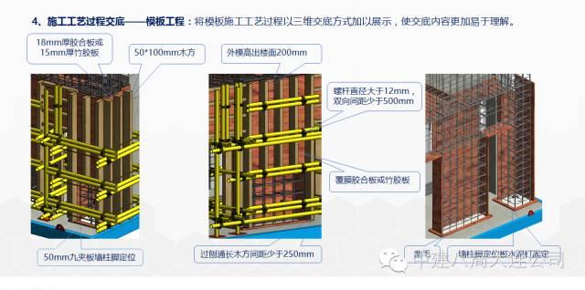 一次BIM技术与施工全过程的完美融合 BIM案例 第15张-BIM建筑网 一次BIM技术与施工全过程的完美融合 BIM案例 第15张