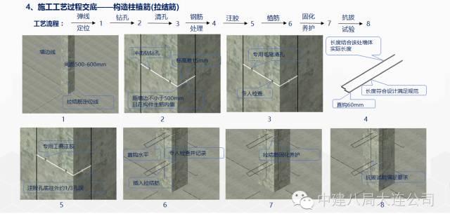 一次BIM技术与施工全过程的完美融合 BIM案例 第16张-BIM建筑网 一次BIM技术与施工全过程的完美融合 BIM案例 第16张
