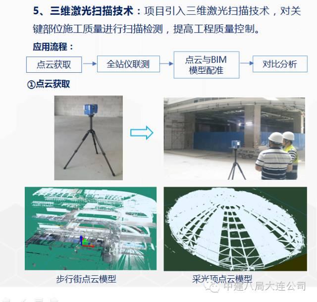 一次BIM技术与施工全过程的完美融合 BIM案例 第17张-BIM建筑网 一次BIM技术与施工全过程的完美融合 BIM案例 第17张