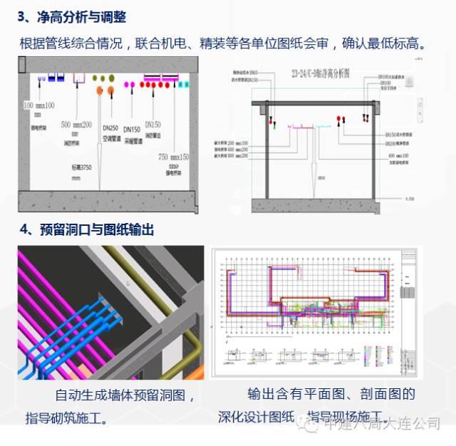 一次BIM技术与施工全过程的完美融合 BIM案例 第22张-BIM建筑网 一次BIM技术与施工全过程的完美融合 BIM案例 第22张