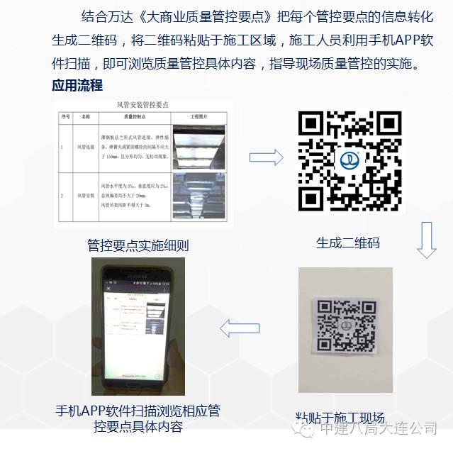 一次BIM技术与施工全过程的完美融合 BIM案例 第23张-BIM建筑网 一次BIM技术与施工全过程的完美融合 BIM案例 第23张