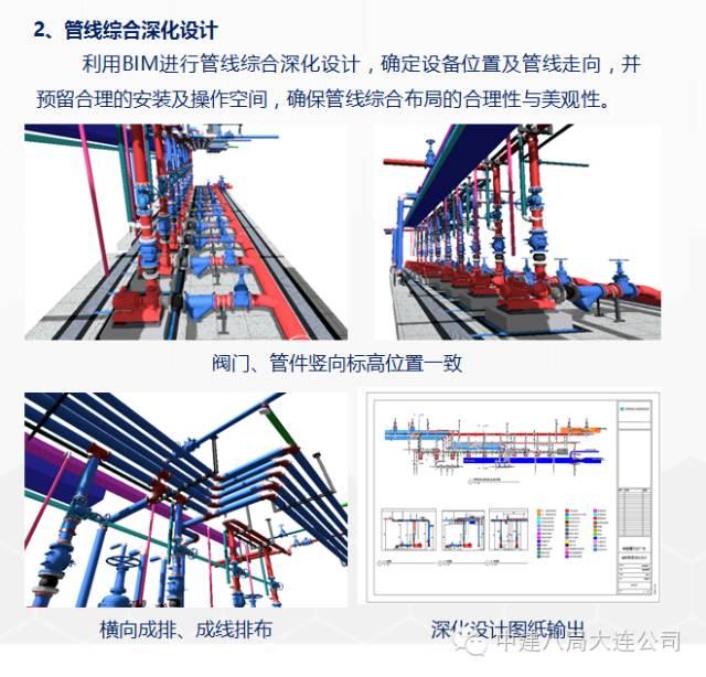 一次BIM技术与施工全过程的完美融合 BIM案例 第26张-BIM建筑网 一次BIM技术与施工全过程的完美融合 BIM案例 第26张