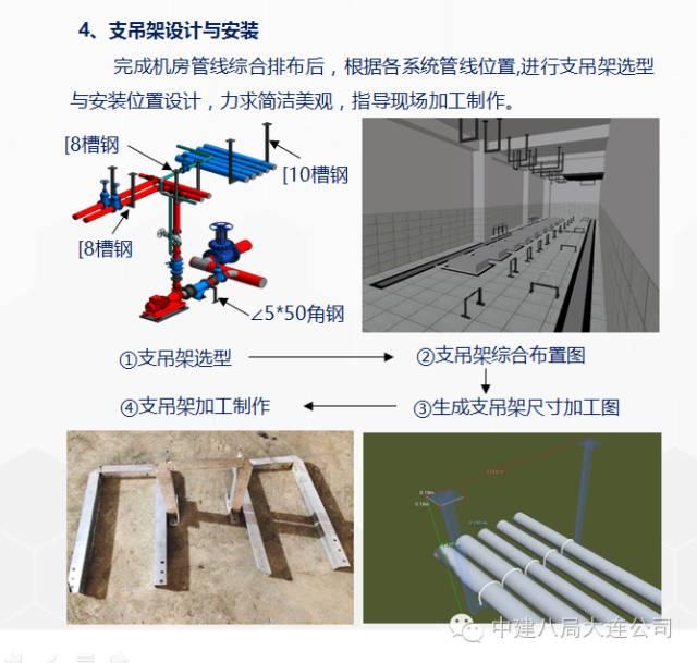 一次BIM技术与施工全过程的完美融合 BIM案例 第29张-BIM建筑网 一次BIM技术与施工全过程的完美融合 BIM案例 第29张