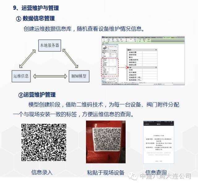 一次BIM技术与施工全过程的完美融合 BIM案例 第34张-BIM建筑网 一次BIM技术与施工全过程的完美融合 BIM案例 第34张