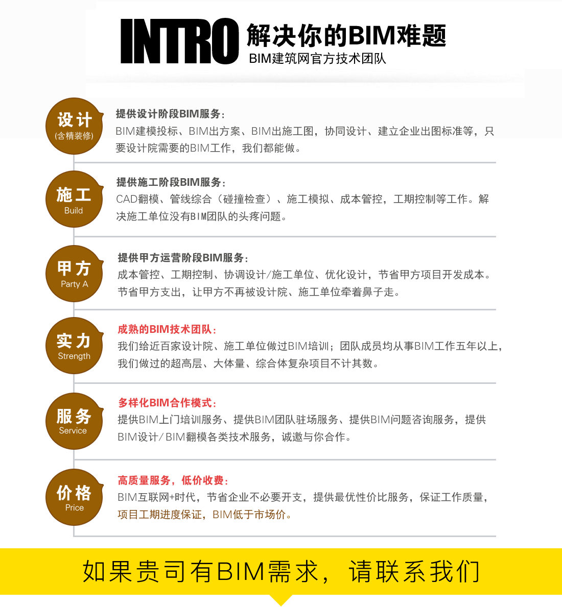 BIM翻模业务,CAD/DWG转BIM出图,BIM深化设计BIM正向设计,施工图BIM服务,建筑设计BIM/Revit出图 BIM项目服务 第1张-BIM建筑网 承接BIM项目外包-BIM咨询,BIM设计、施工图翻模、BIM团队驻场等各类BIM服务(官方团队)