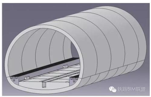 带你走进BIM技术在铁路隧道三维设计中的应用 BIM视界 第9张-BIM建筑网 带你走进BIM技术在铁路隧道三维设计中的应用 BIM视界 第9张