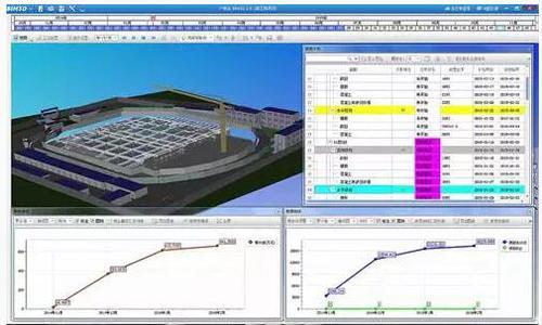 BIM这么火，当你问我要不要学BIM时……深度解析！看完就有思路了…… BIM视界 第5张