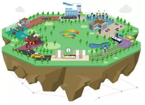 BIM技术擎领智慧城市脉搏 BIM视界 第1张-BIM建筑网 BIM技术擎领智慧城市脉搏 BIM视界 第1张