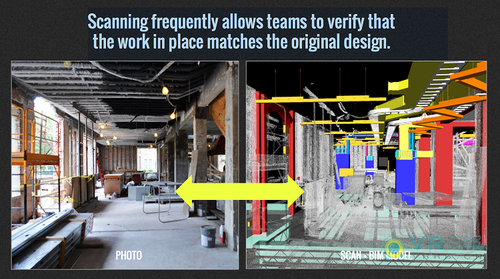 VR 和 AR 将引发建筑业革命性变革 一大难题仍需跨越 BIM视界 第1张-BIM建筑网 VR 和 AR 将引发建筑业革命性变革 一大难题仍需跨越 BIM视界 第1张
