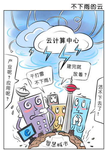 智慧城市建设三大忌 BIM视界 第1张-BIM建筑网 智慧城市建设三大忌 BIM视界 第1张