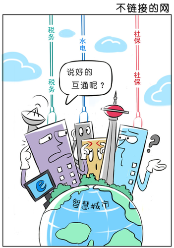 智慧城市建设三大忌 BIM视界 第3张-BIM建筑网 智慧城市建设三大忌 BIM视界 第3张