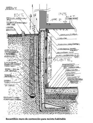 17个常见的建造系统模板助你项目建成 BIM视界 第2张
