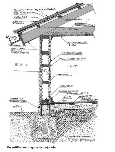 17个常见的建造系统模板助你项目建成 BIM视界 第3张