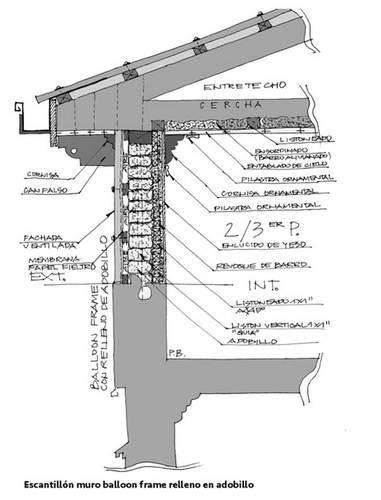 17个常见的建造系统模板助你项目建成 BIM视界 第4张