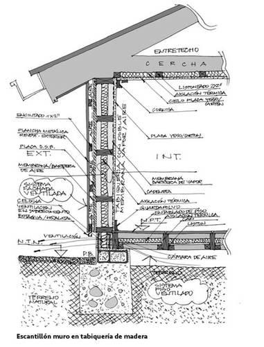 17个常见的建造系统模板助你项目建成 BIM视界 第10张