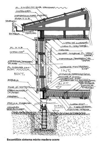 17个常见的建造系统模板助你项目建成 BIM视界 第11张