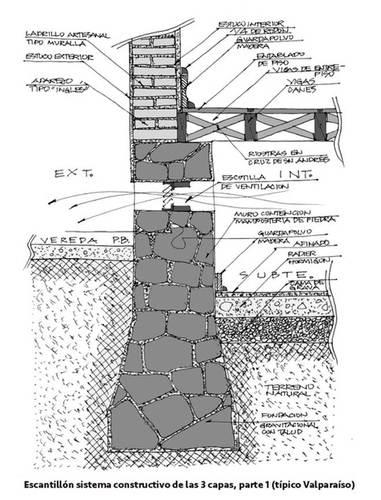 17个常见的建造系统模板助你项目建成 BIM视界 第15张