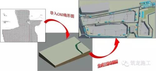 五大趋势,引领建筑业“大洗牌” BIM视界 第3张-BIM建筑网 五大趋势,引领建筑业“大洗牌” BIM视界 第3张