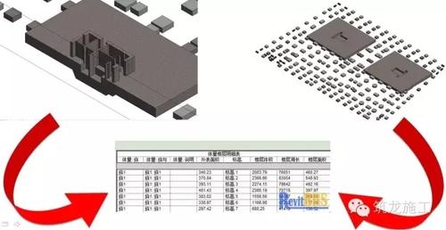五大趋势,引领建筑业“大洗牌” BIM视界 第6张-BIM建筑网 五大趋势,引领建筑业“大洗牌” BIM视界 第6张