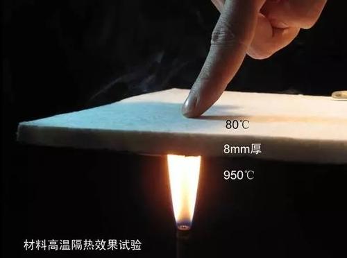 五大趋势,引领建筑业“大洗牌” BIM视界 第12张-BIM建筑网 五大趋势,引领建筑业“大洗牌” BIM视界 第12张