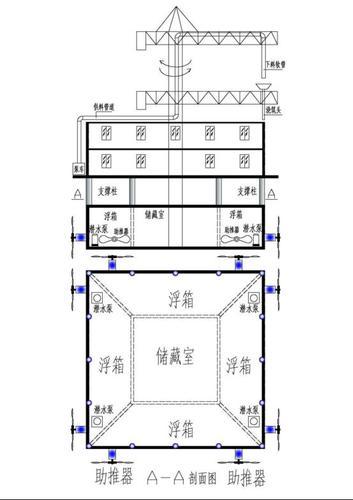 3D打印房屋:迁移海上居住,不再是梦想! BIM视界 第4张-BIM建筑网 3D打印房屋:迁移海上居住,不再是梦想! BIM视界 第4张