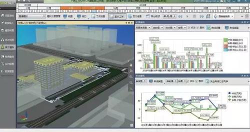 万万没想到!联想也用BIM啦! BIM视界 第9张-BIM建筑网 万万没想到!联想也用BIM啦! BIM视界 第9张