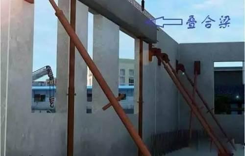 装配式建筑施工工艺流程工艺流程图解 BIM视界 第3张-BIM建筑网 装配式建筑施工工艺流程工艺流程图解 BIM视界 第3张