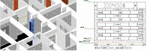 昆山万达广场项目 BIM 技术在施工中的应用 BIM案例 第7张-BIM建筑网 昆山万达广场项目 BIM 技术在施工中的应用 BIM案例 第7张
