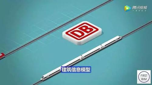 工业4.0思维！德国人领先全球的BIM项目管理模式，不得不服！（动画演示） BIM视界 第1张