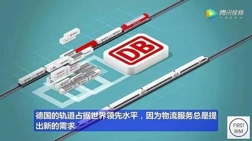 工业4.0思维！德国人领先全球的BIM项目管理模式，不得不服！（动画演示） BIM视界 第2张