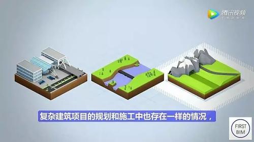 工业4.0思维！德国人领先全球的BIM项目管理模式，不得不服！（动画演示） BIM视界 第3张