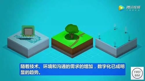 工业4.0思维！德国人领先全球的BIM项目管理模式，不得不服！（动画演示） BIM视界 第4张
