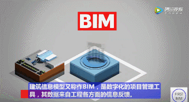 工业4.0思维！德国人领先全球的BIM项目管理模式 BIM视界 第9张