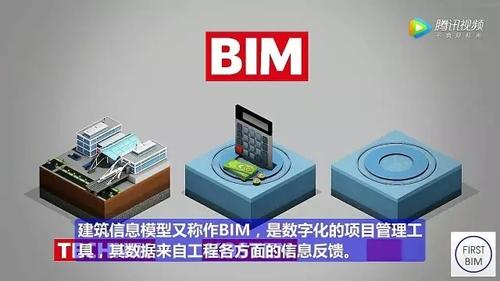 工业4.0思维！德国人领先全球的BIM项目管理模式，不得不服！（动画演示） BIM视界 第7张