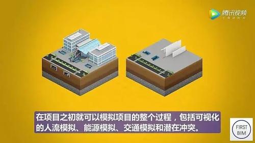 工业4.0思维！德国人领先全球的BIM项目管理模式，不得不服！（动画演示） BIM视界 第11张