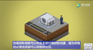 工业4.0思维！德国人领先全球的BIM项目管理模式 BIM视界 第12张